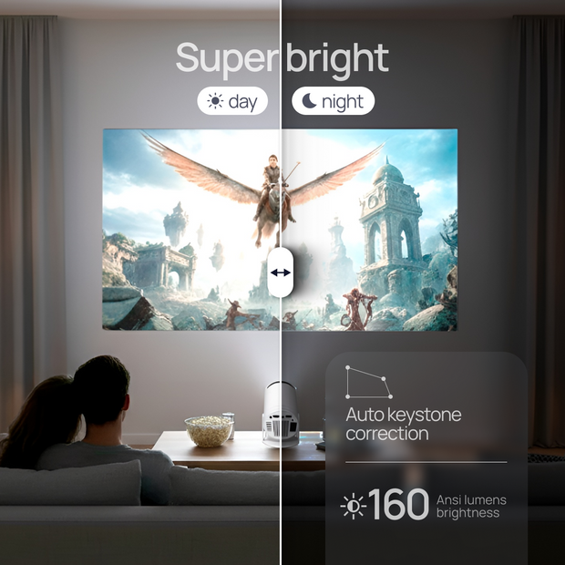 Portable Projector HY300 Pro By Firello